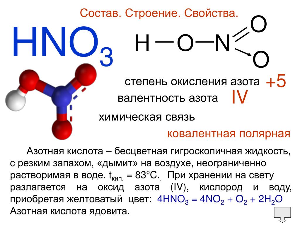 Азот характеристика элемента по плану 8 класс