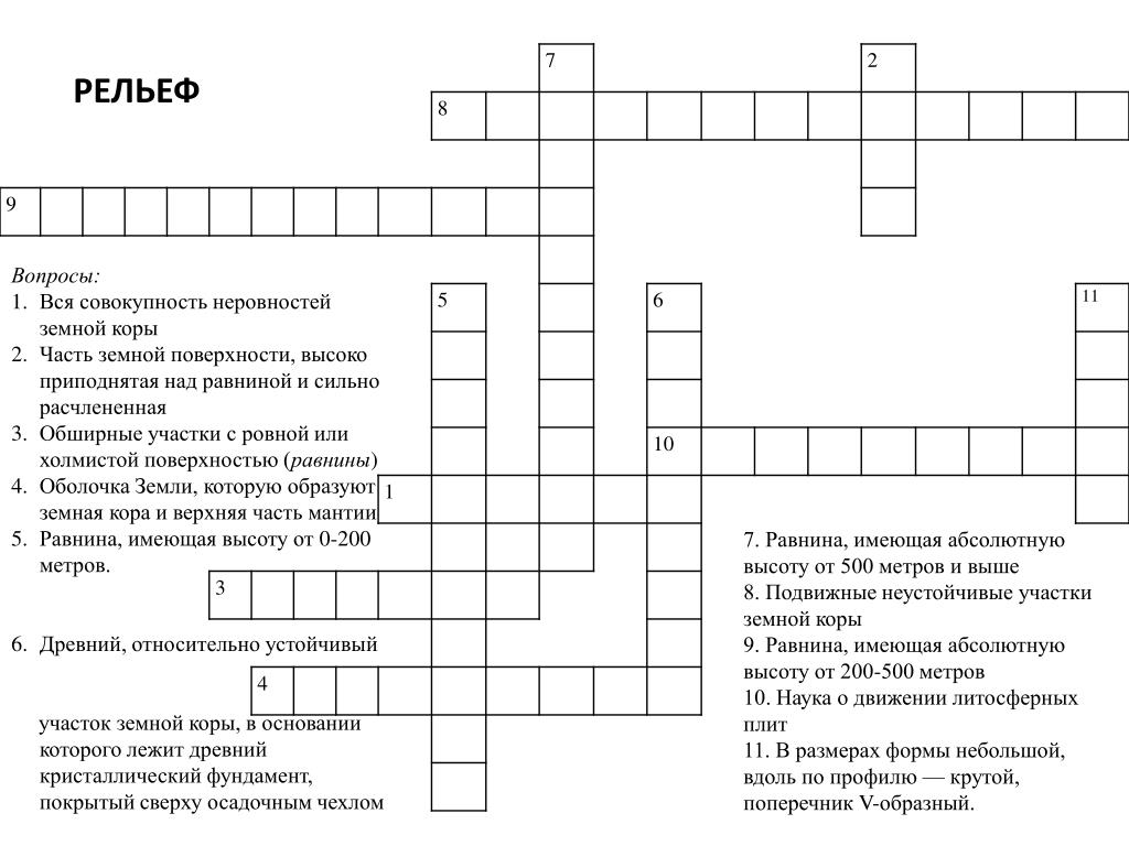 Картина или рельеф круглые по форме кроссворд