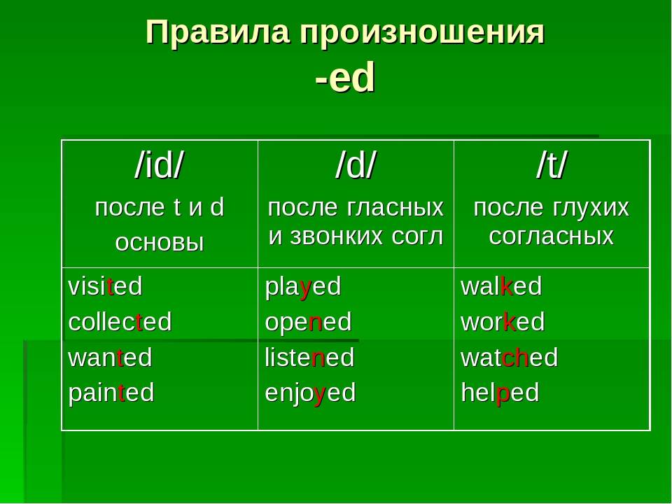 Рисую окончание глагола