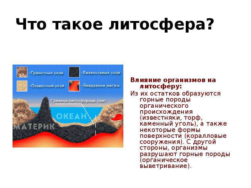 Литосфера 5 класс география презентация