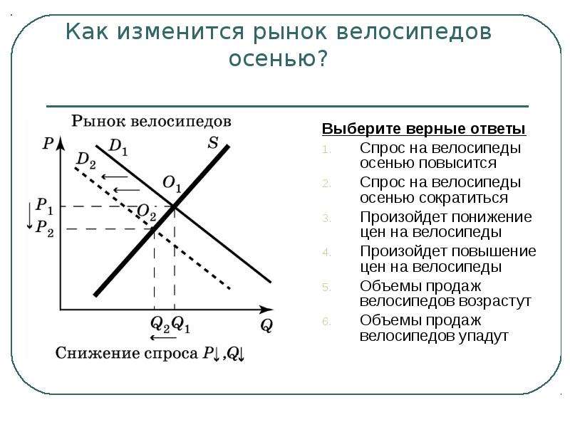 Как изменится предложение на рынке. Как найти равновесную цену и равновесный объем. Задачи на равновесную цену. Экономика задачи на равновесную цену. Задачи на равновесную цену с решением.