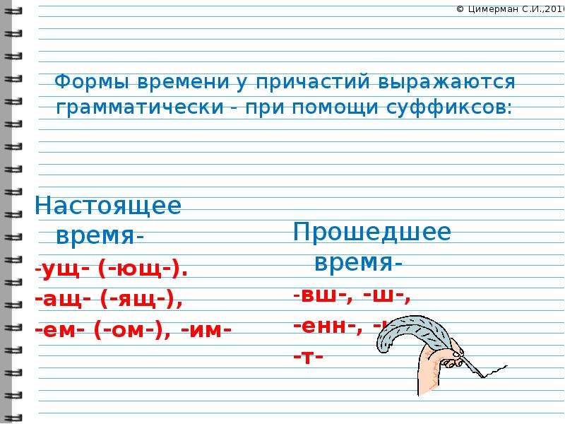 Ющ какой суффикс. Суффиксы ущ Ющ ащ ящ. Суффиксы Ющ и ящ в причастиях. Ющ суффикс причастия. Ащ ящ ущ Ющ в причастиях.