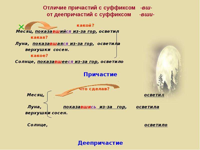 Суффикс вш. Отличие причастия от деепричастия. Как отличить Причастие от деепричастия. Как отличить Причастие от деепричастия памятка. Отличие причастия от деепричастия примеры.