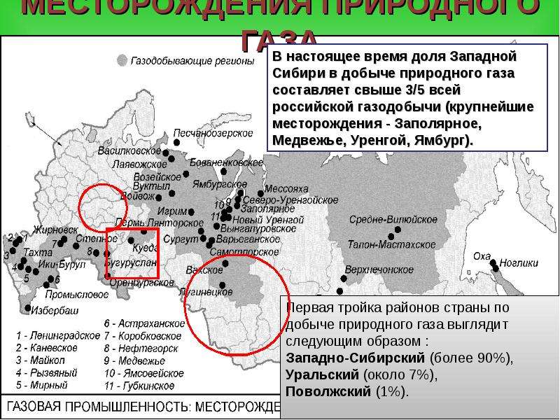 Где находятся месторождения газа. Крупные газовые месторождения России на карте.