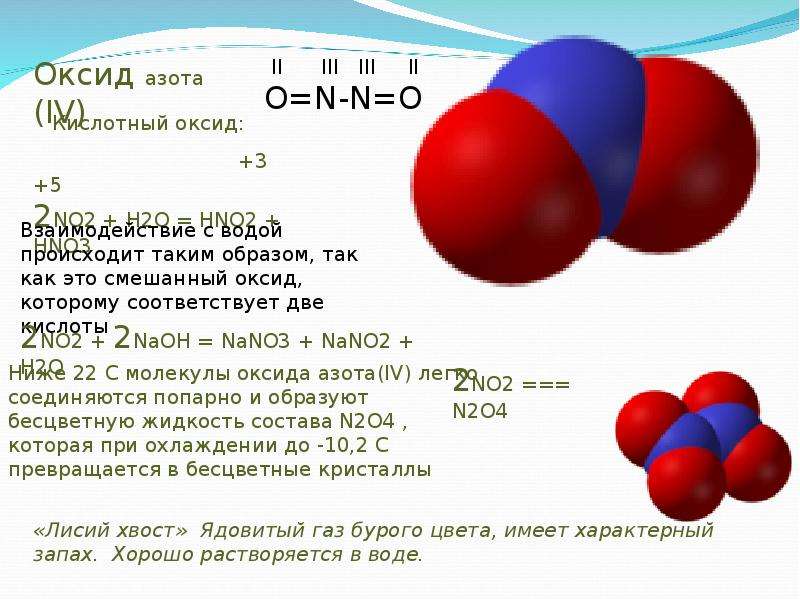 Оксид азота iv оксид натрия