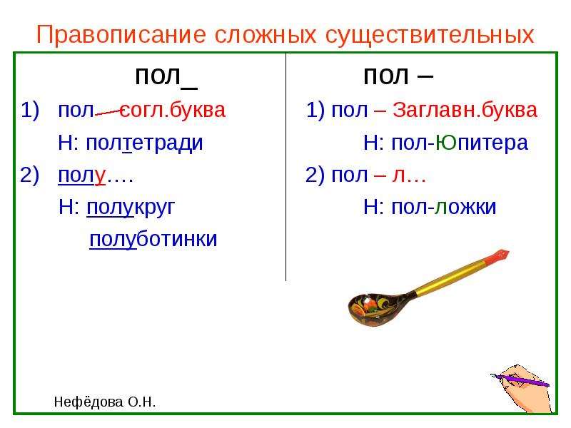 Презентация слова с пол и полу 6 класс