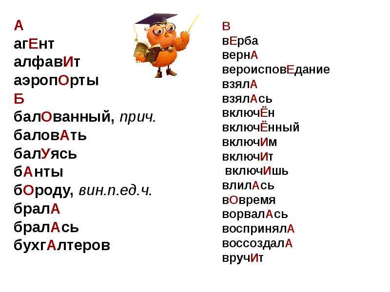 Ударение в слове включить. Агент алфавит аэропорты балованный баловать. Включен или включён ударение. Включишь ударение правильное. Включит ударение.