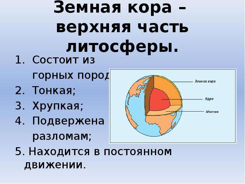 Тема литосфера 5 6 классы. Строение литосферы.