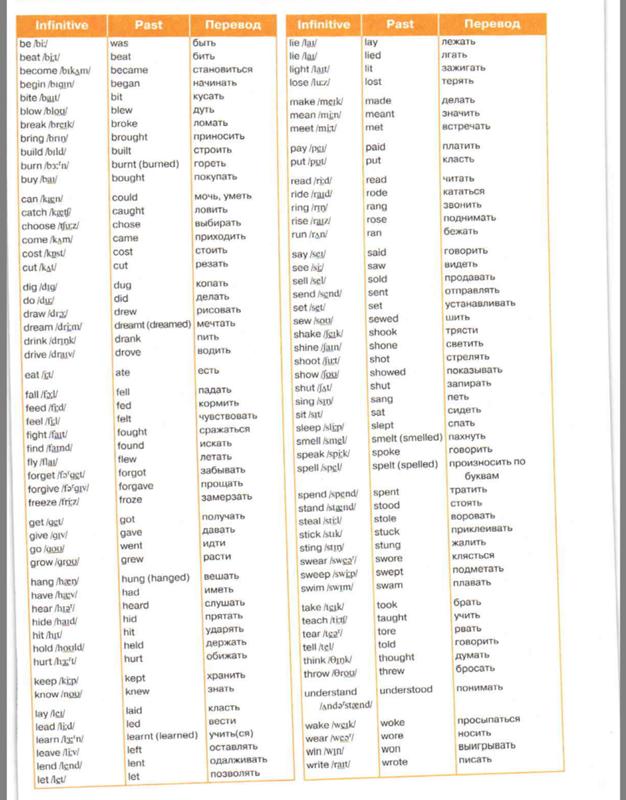 Wordwall spotlight irregular verbs. Таблица неправильных глаголов английского языка Верещагина. Таблица неправильных глаголов английского языка 8 класс ваулина. Таблица неправильных глаголов английского языка спотлайт 8 класс. Учебник английского 5 класс неправильные глаголы.