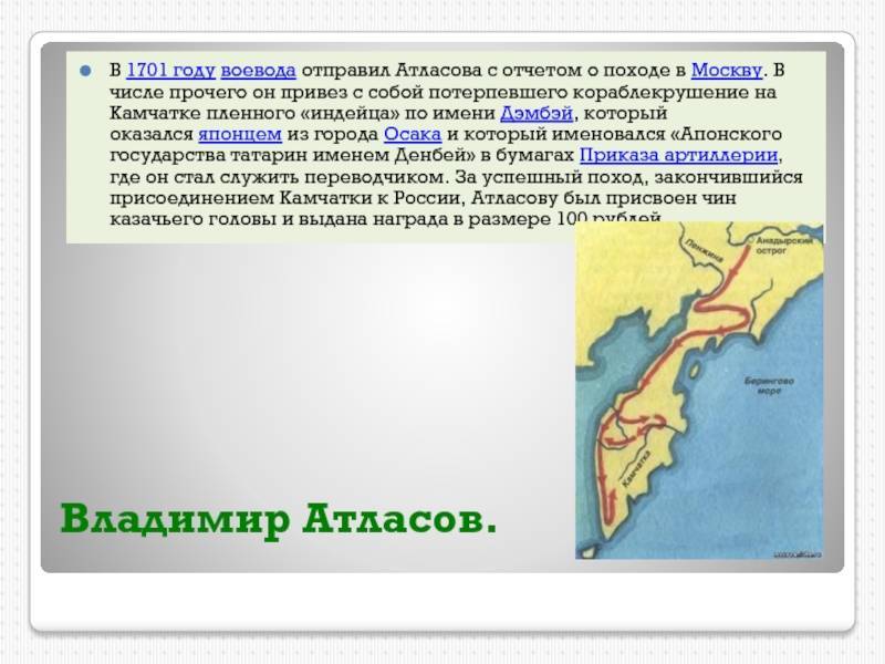 Виды атласов