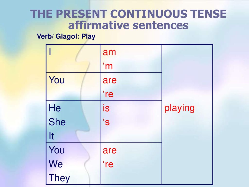 Grammar present continuous affirmative. Present Continuous Tense. Глаголы present Continuous Tense. The present Continuous Tense правило. Презент континьюэс тенс.