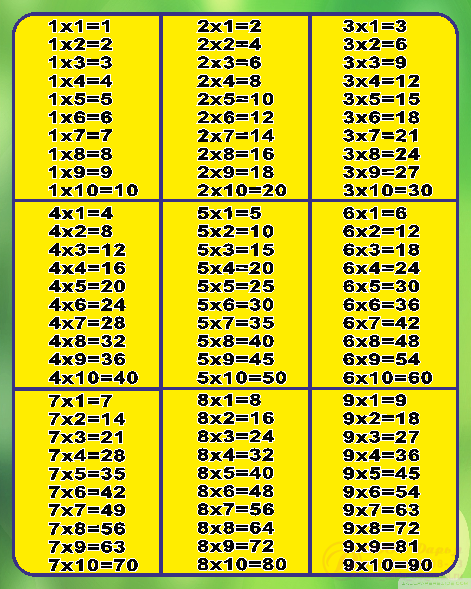 Таблица на 6 7 8 9. Таблица умножения от 2 до 4. Таблица умножения на 2 3 4 5. Таблица умножения таблица умножения таблица умножения. Таблица умножения с 7 до 9.