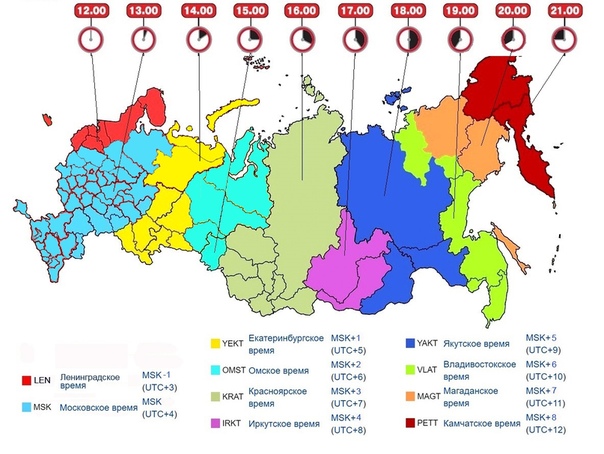 Временные зоны карта россии