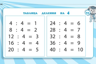 Таблица 7 на 7 картинка