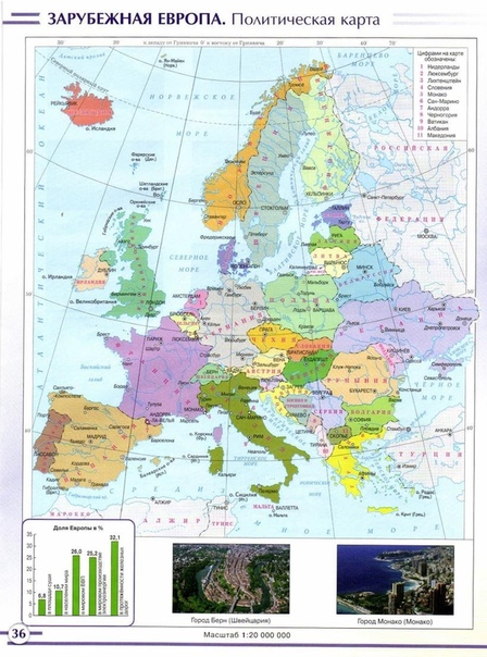 Контурная карта по географии страны зарубежной европы