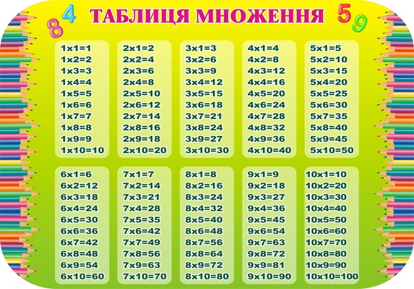 Таблица 7 на 7 картинка