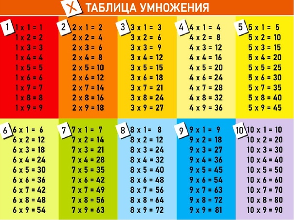 Таблица 7 на 7 картинка