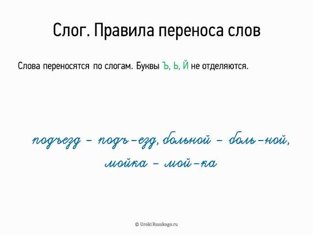 Слог перенос слов 2 класс презентация. Правила переноса слов 5 класс. Слоги и правила переноса слов 5 класс. Правила переноса 5 класс. Правило переноса слов по слогам 5 класс.