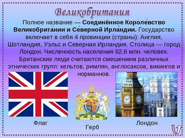 Великобритания презентация кратко