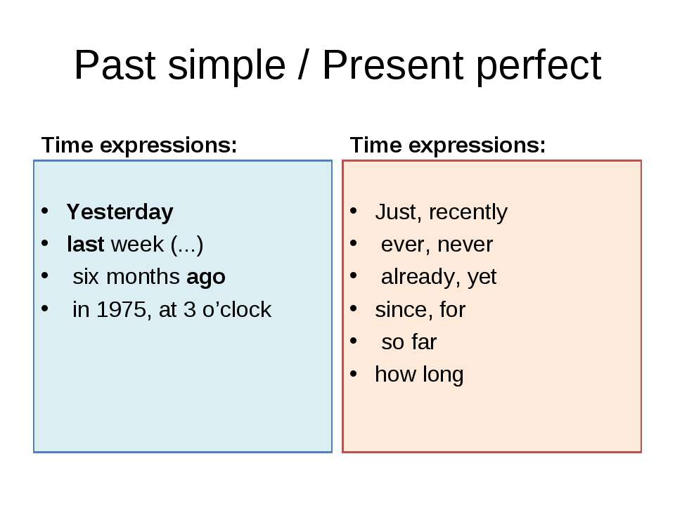 Past simple and present perfect презентация