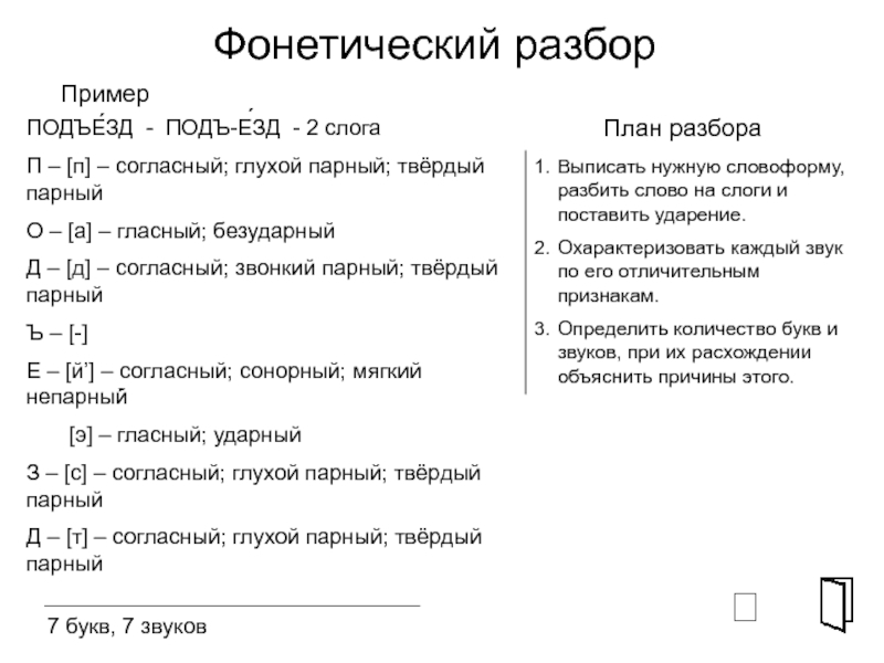 Белка фонетический разбор слова схема