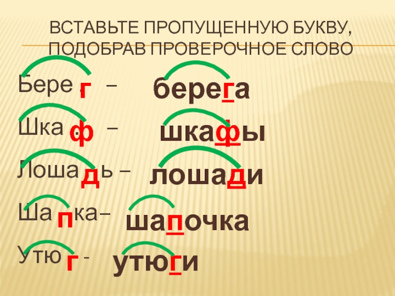 Планшет словарное слово или нет