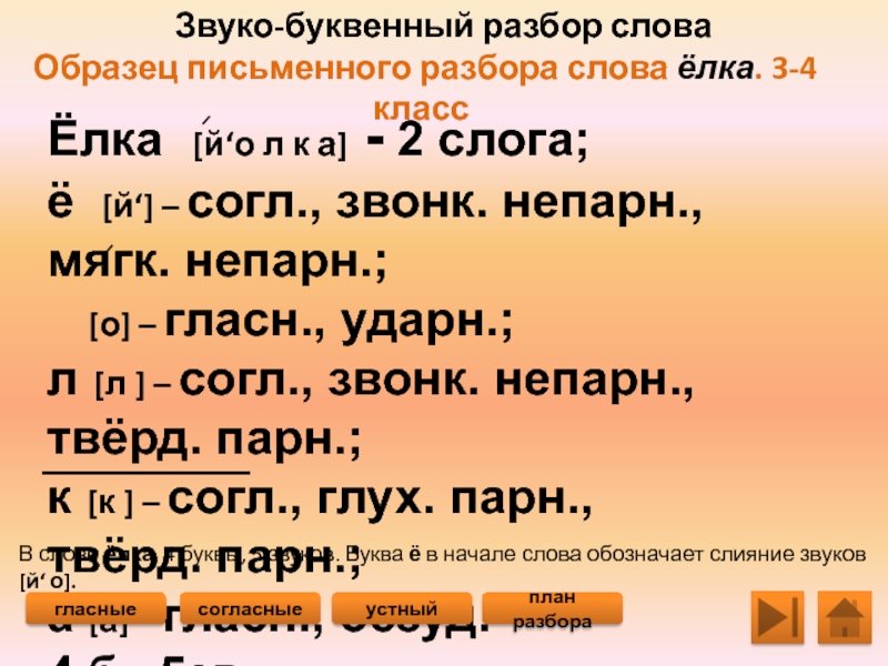 Готовый рисунок убрал в портфель в каком слове букв больше чем звуков