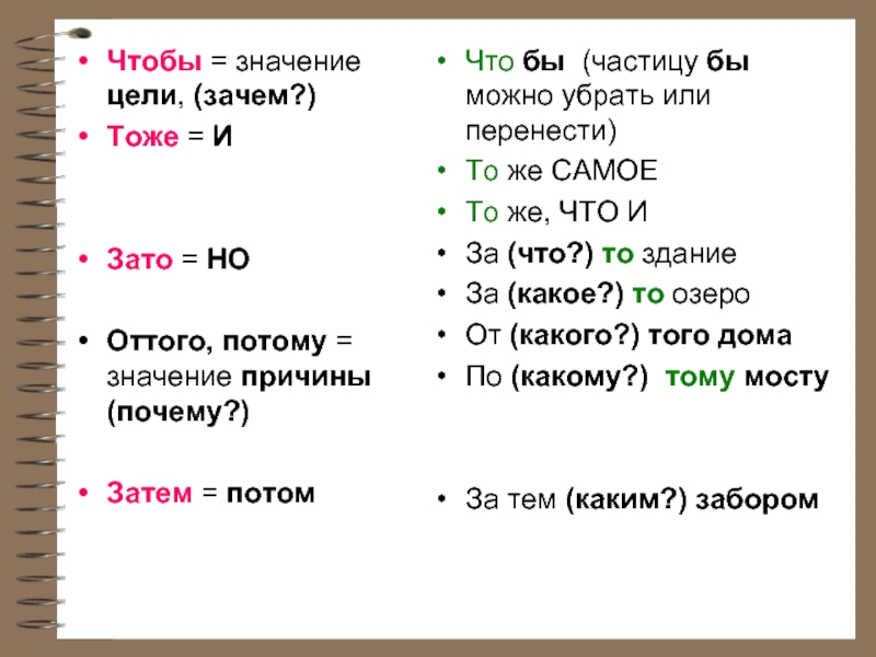 Что бы такое нарисовать слитно или раздельно