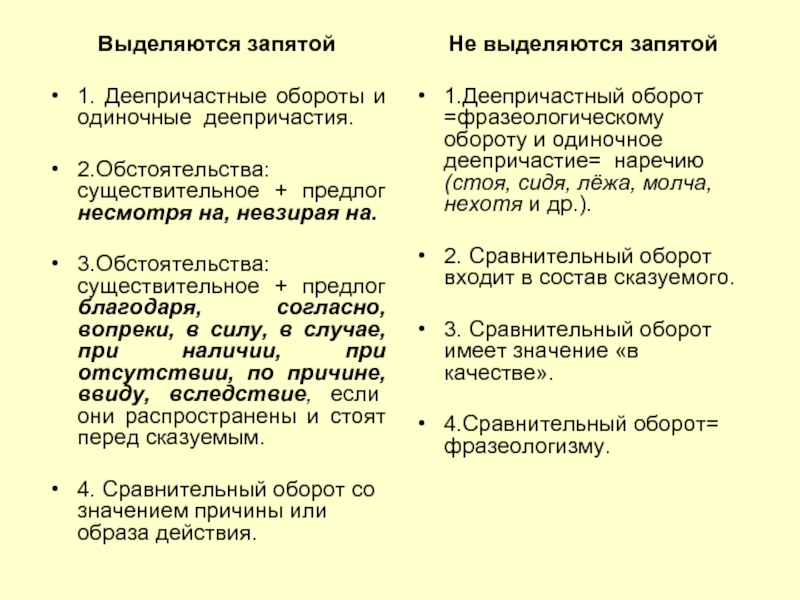 Согласно плану запятая нужна