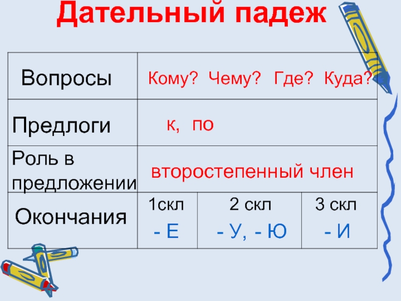 Когда в лондоне полночь логика слов