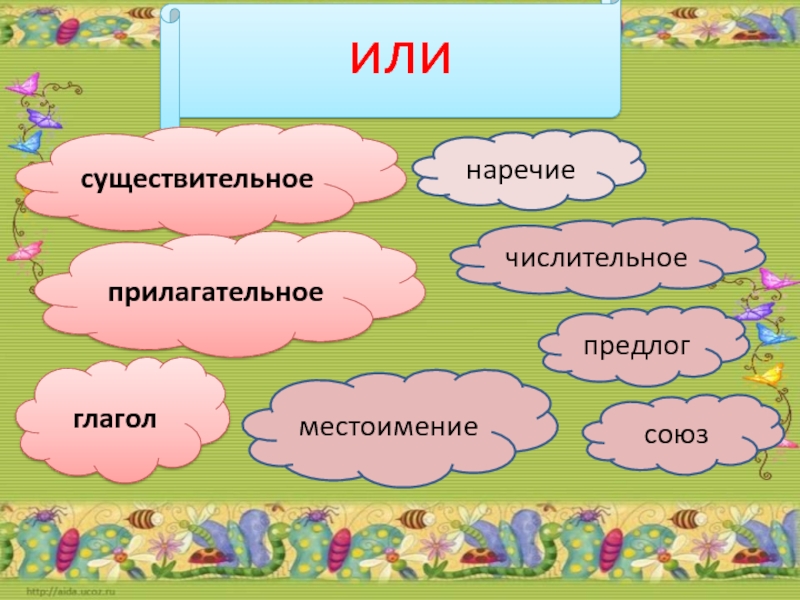 Имя существительное имя прилагательное глагол картинки