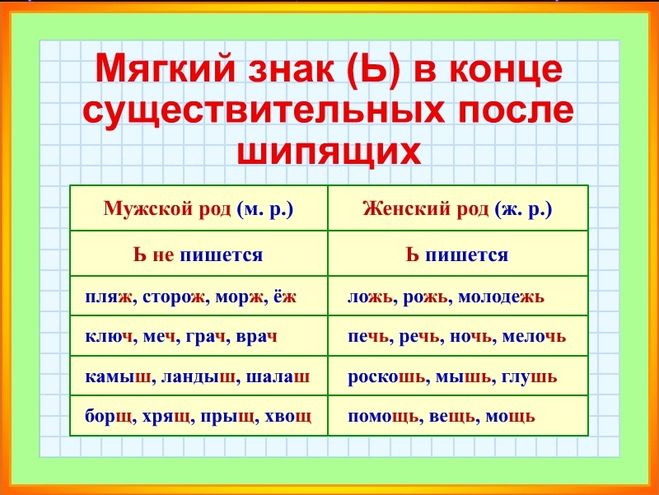 Как пишется слово help