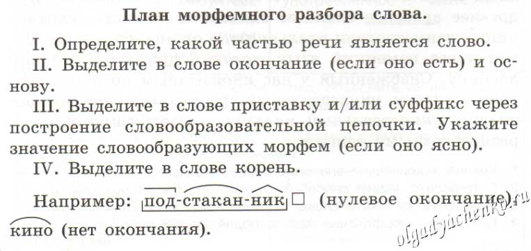 Найдите слово которое не соответствует схеме приставка корень суффикс окончание поездка разведка