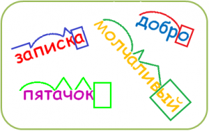 Где найти подосиновик старкрафт