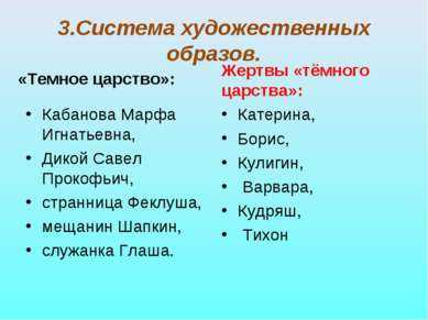 Сочинение по теме Дикой и Кабаниха (исключение в русском купечестве или они типичны?)