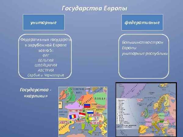 Какие государства европы относятся к странам карликам