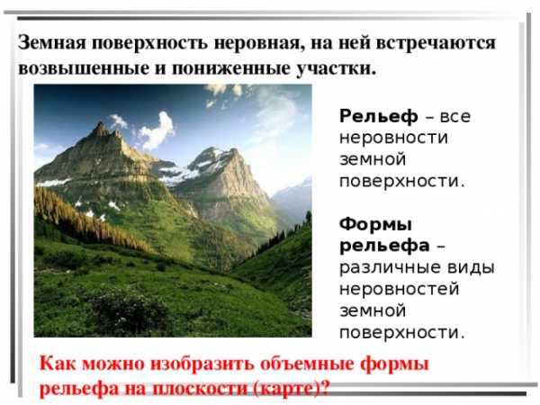 Изображение неровностей земной поверхности на плане 6 класс