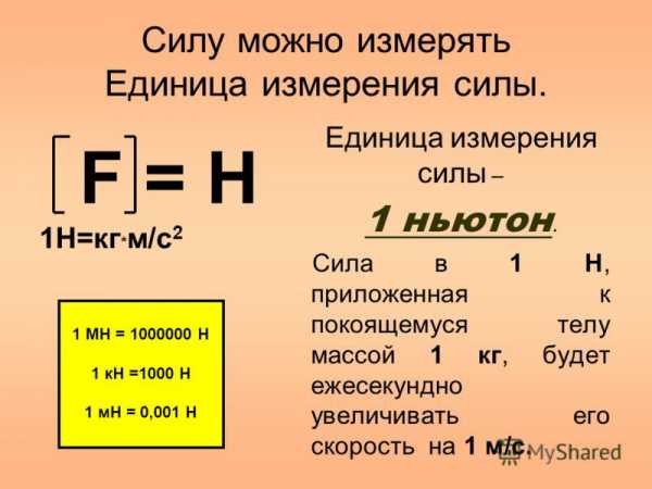 Сколько сил в волге