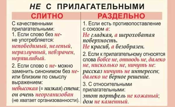 Определите какими однокоренными качественными прилагательными можно заменить каждое приложение