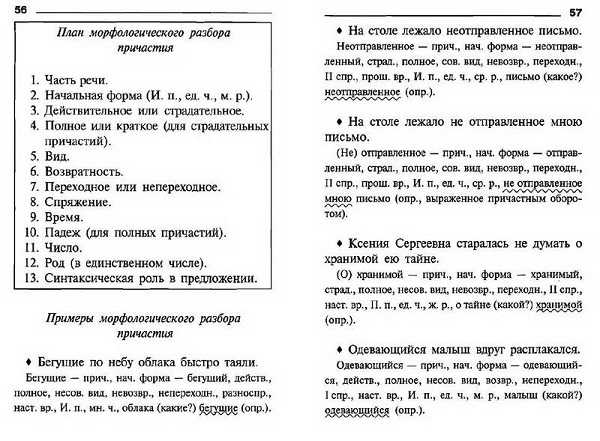 План морфологического анализа глагола