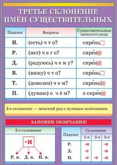 Сервис склонения морфер в 1с включить