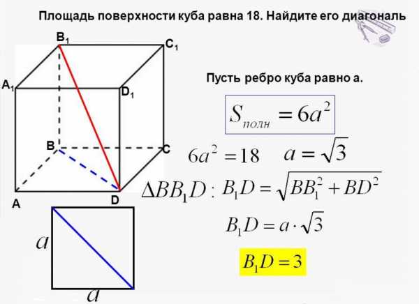 Вычислите площадь поверхности прямоугольного параллелепипеда развертка которого на рисунке 174