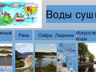 Воды суши реки и озера 6 класс презентация домогацких