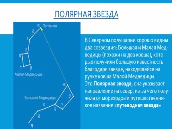 Презентация созвездия талантов