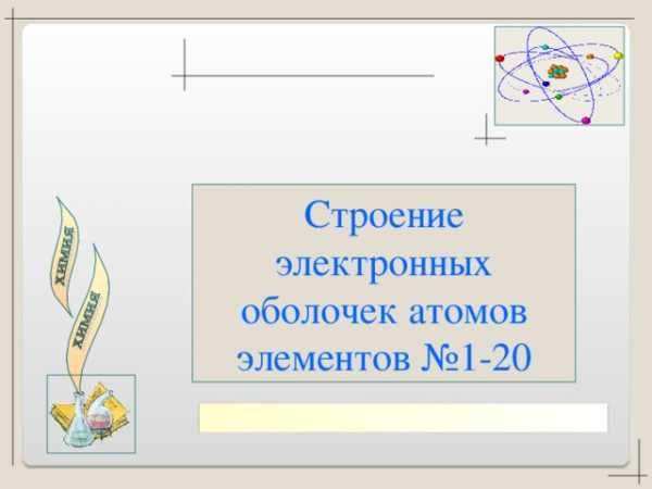 Электронные оболочки атомов 8 класс презентация